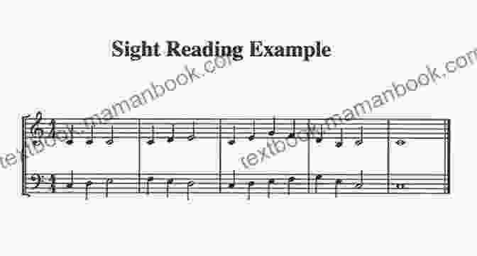 A Group Of Musicians Practicing Sight Reading Skills In A Dedicated Rehearsal Space Scales For Strings Violin I: Supplementary Studies To Develop The String Ensemble