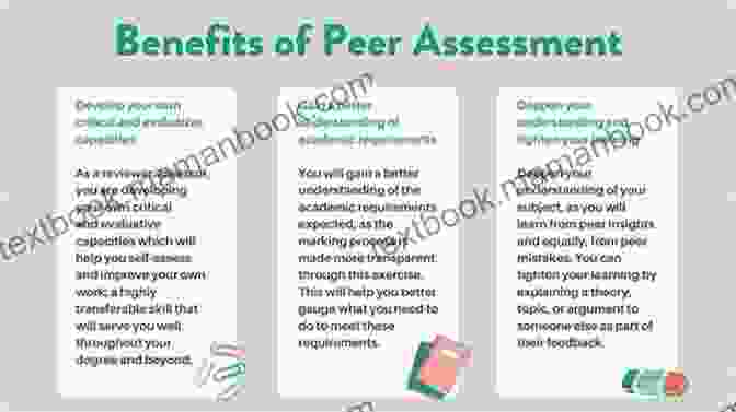 Benefits Of Self Assessment For Students In Education Teaching Students To Self Assess: How Do I Help Students Reflect And Grow As Learners? (ASCD Arias)