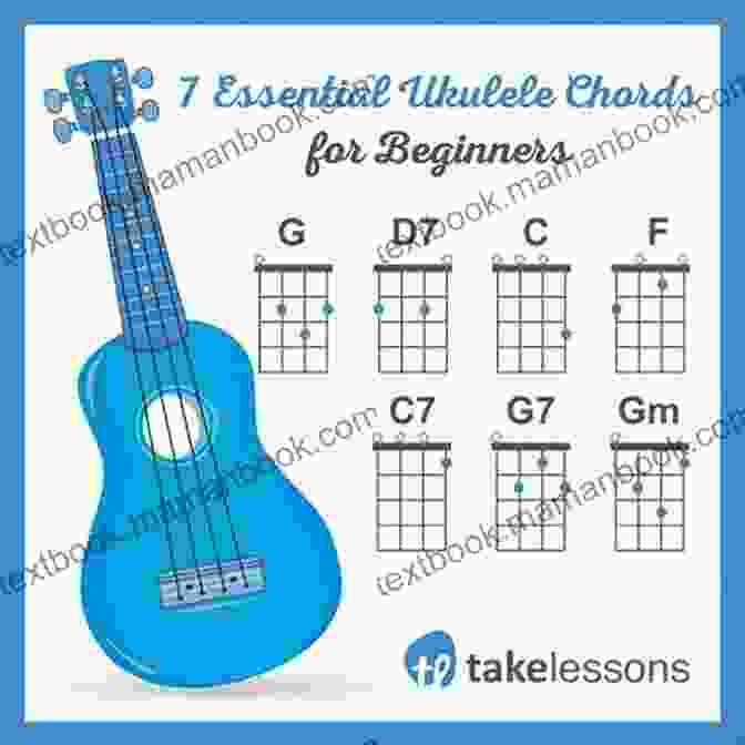 C Chord Diagram We Wish You A Merry Christmas Solo Guitar Easy Level Christmas Song In Standard Notation And Tablature For Beginners: TABS And Scores With Short TAB Description And Chord Chart Ukulele Strum