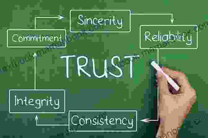 Maintaining Accuracy And Transparency Is Crucial For Building Trust And Credibility. Shaping International Public Opinion: A Model For Nation Branding And Public Diplomacy (Peter Lang Media And Communication)