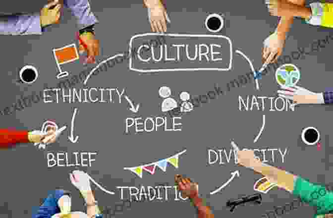 Understanding And Adhering To Local Customs And Traditions Can Help Ensure That Messages Are Received Positively. Shaping International Public Opinion: A Model For Nation Branding And Public Diplomacy (Peter Lang Media And Communication)