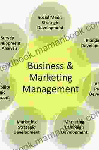 Business To Business Marketing Management: A Global Perspective