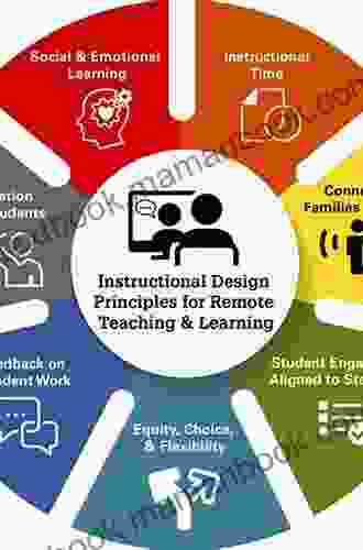 Getting Dialogic Teaching Into Classrooms: Making Change Possible (Understanding Teaching Learning Practice)